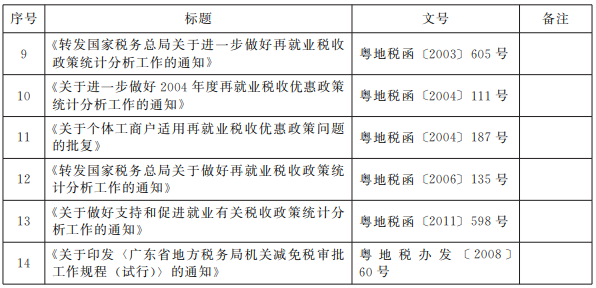 表2.png