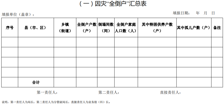 非常住人口_21城非戶籍常住人口超百萬上海最多深圳第二(2)