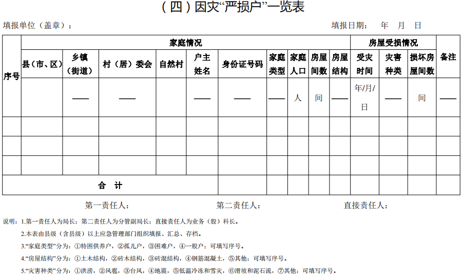 汇总表4.png