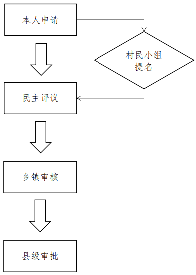 QQ截图20210315151037.png