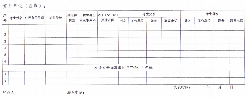表3.png