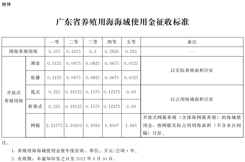 QQ截图20210429165509.png