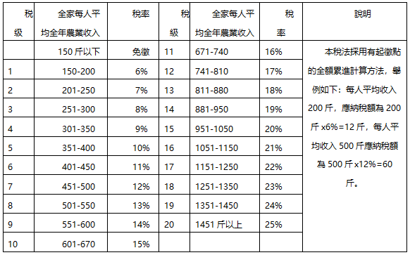 QQ截图20210508135429.png