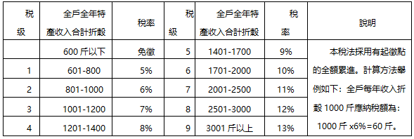 QQ截图20210508135453.png