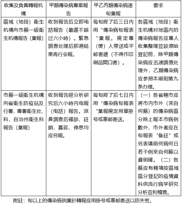 QQ截图20210508153234.png