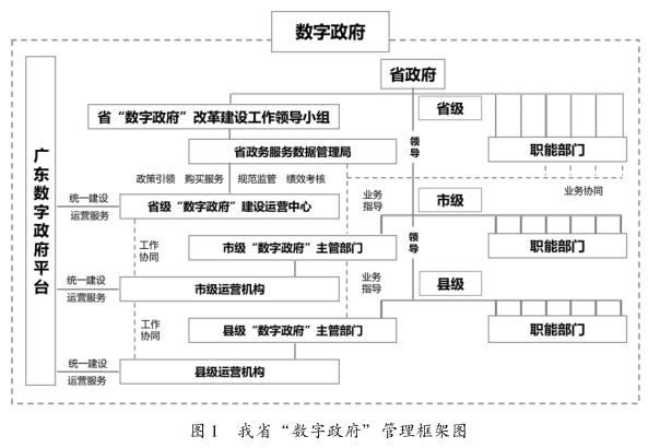 图1.png