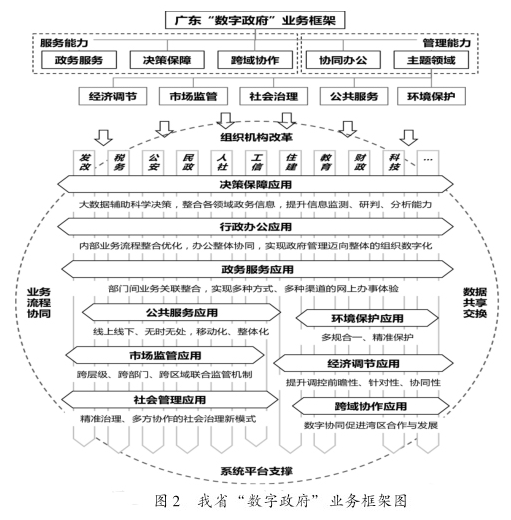图2.png