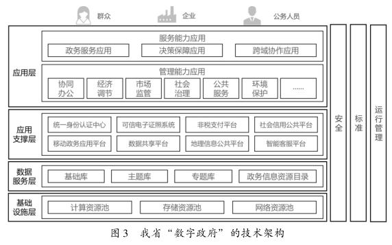 图3.png