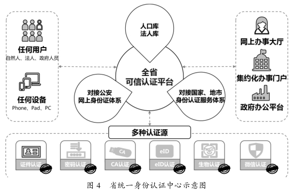 图4.png