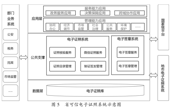 图5.png