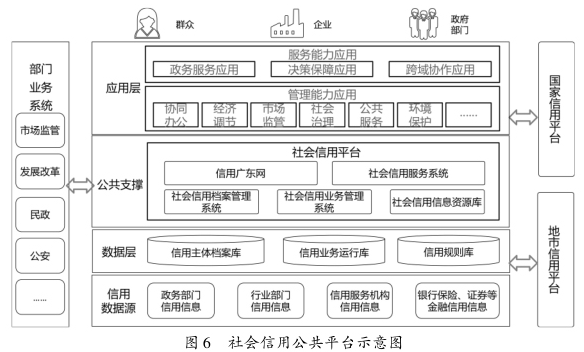 图6.png