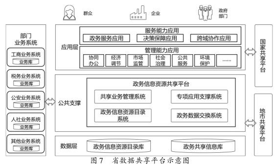 图7.png