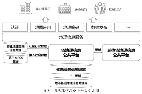 图8.png
