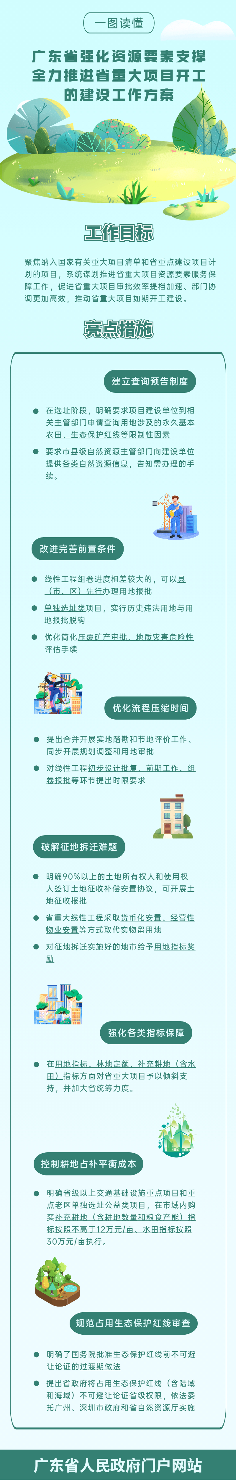 重大项目.jpg