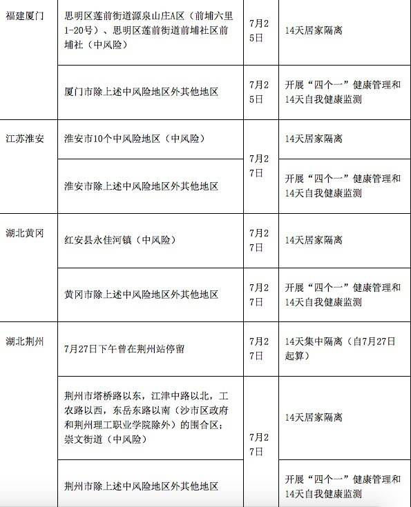 人口健康信息管理办法_健康医疗企业IPO数据合规重点问题与应对 下