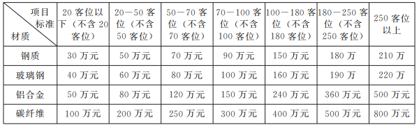 QQ截图20211105150034.png