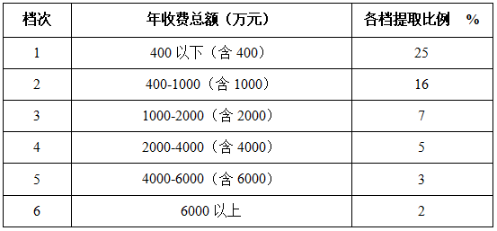 QQ截图20211210163126.png