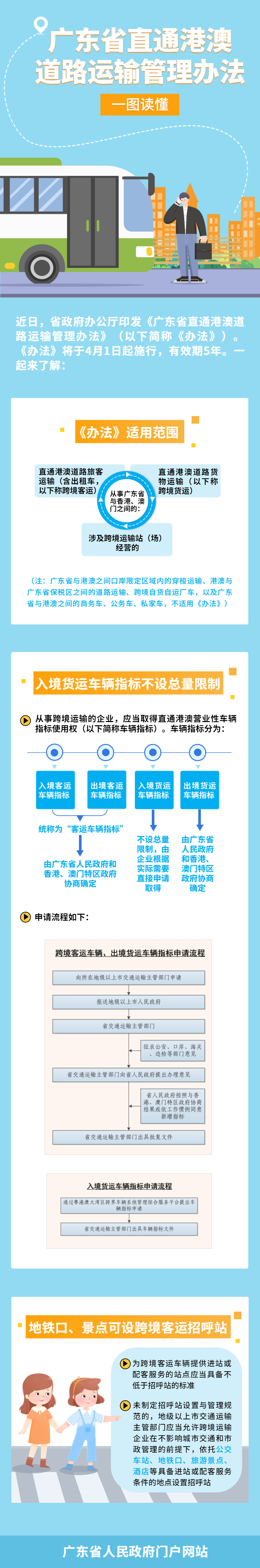 道路运输.jpg
