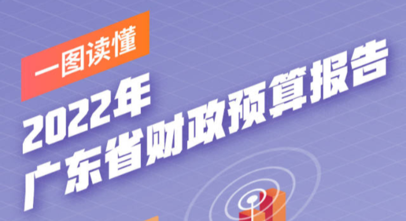 一图读懂2022年广东省财政预算报告