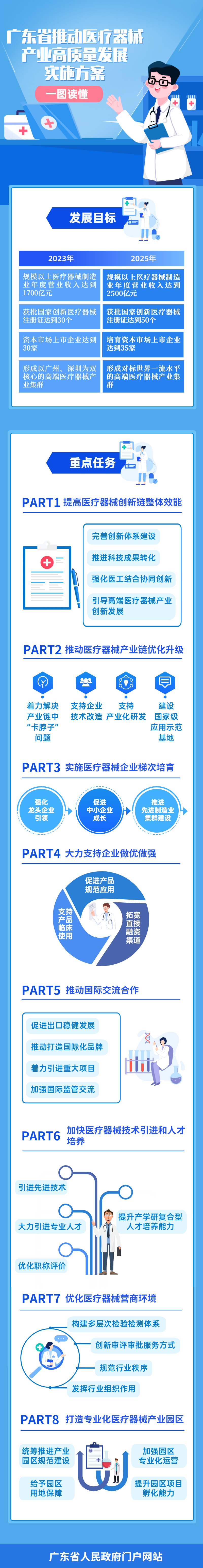 医疗器械.jpg