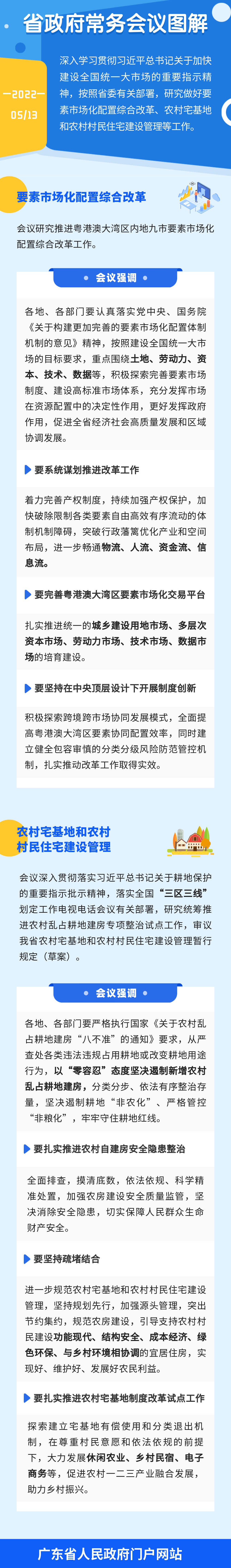 常务会图解0513.png