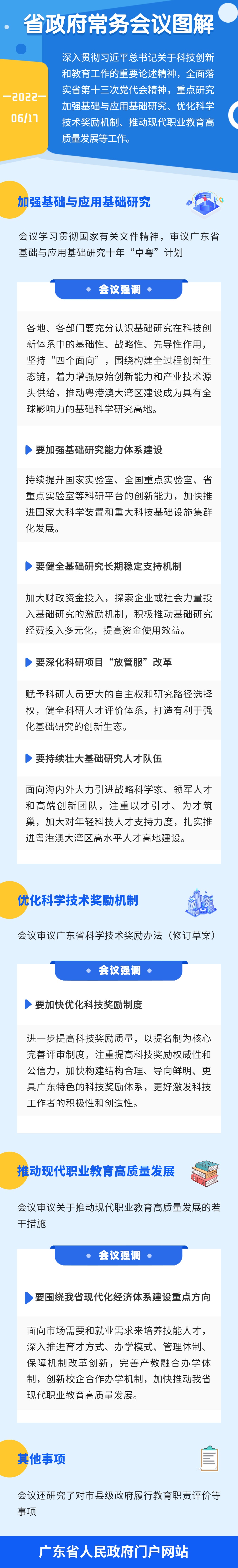 常务会议图解.jpg