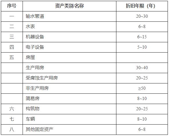 表.jpg