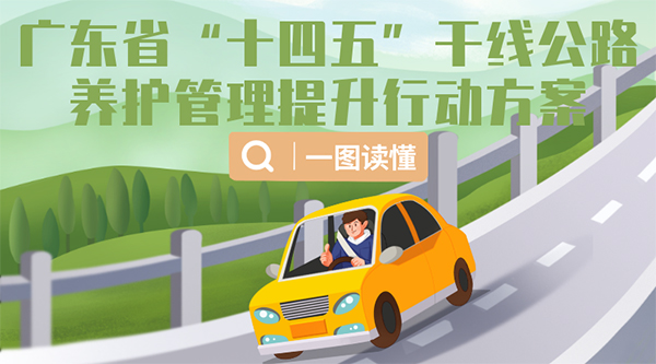 一图读懂广东省“十四五”干线公路养护管理提升行动方案