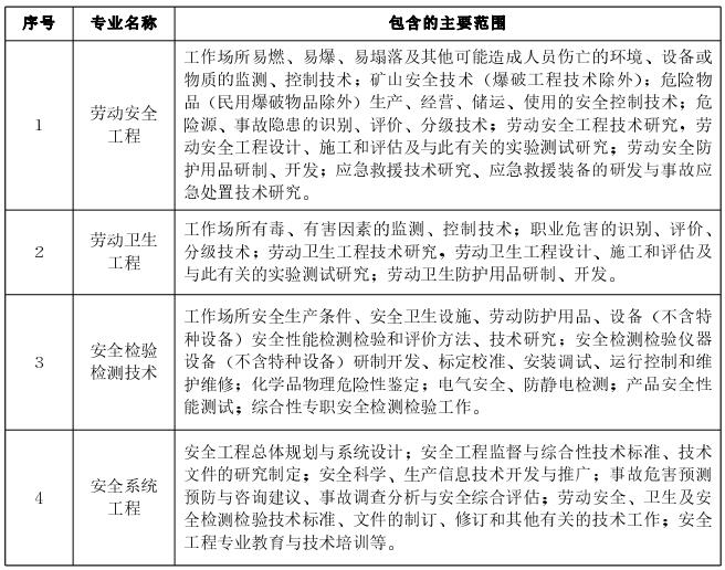 范围.jpg
