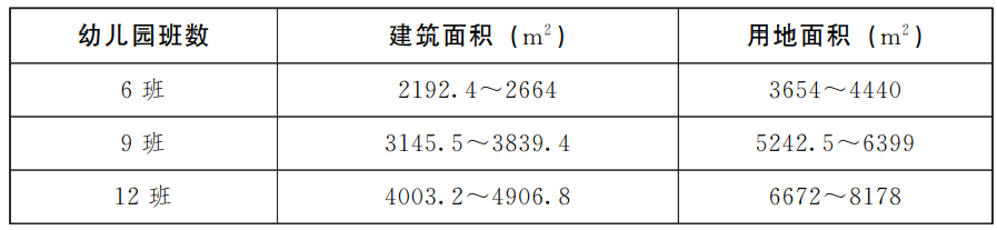 表.png