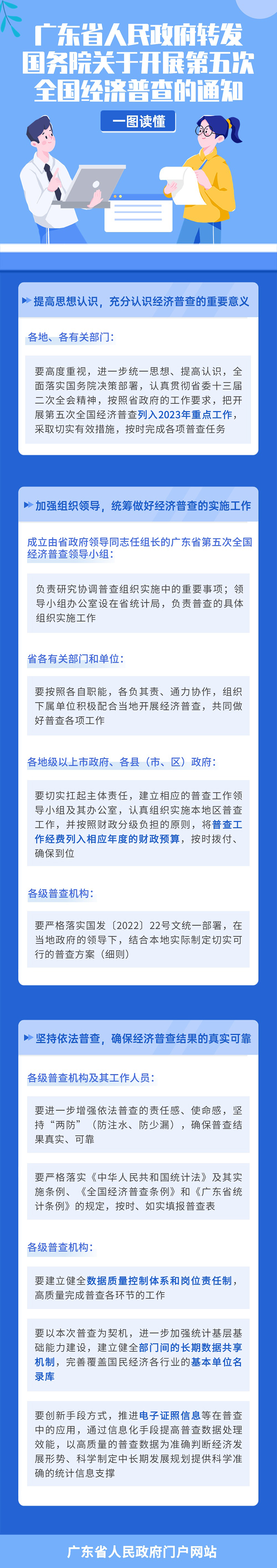 经济普查.jpg