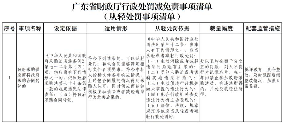 清单.jpg