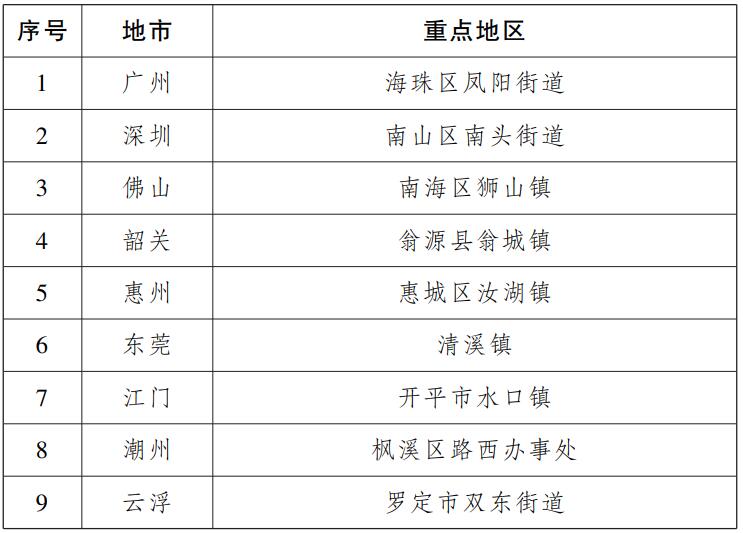 管家婆全年资料