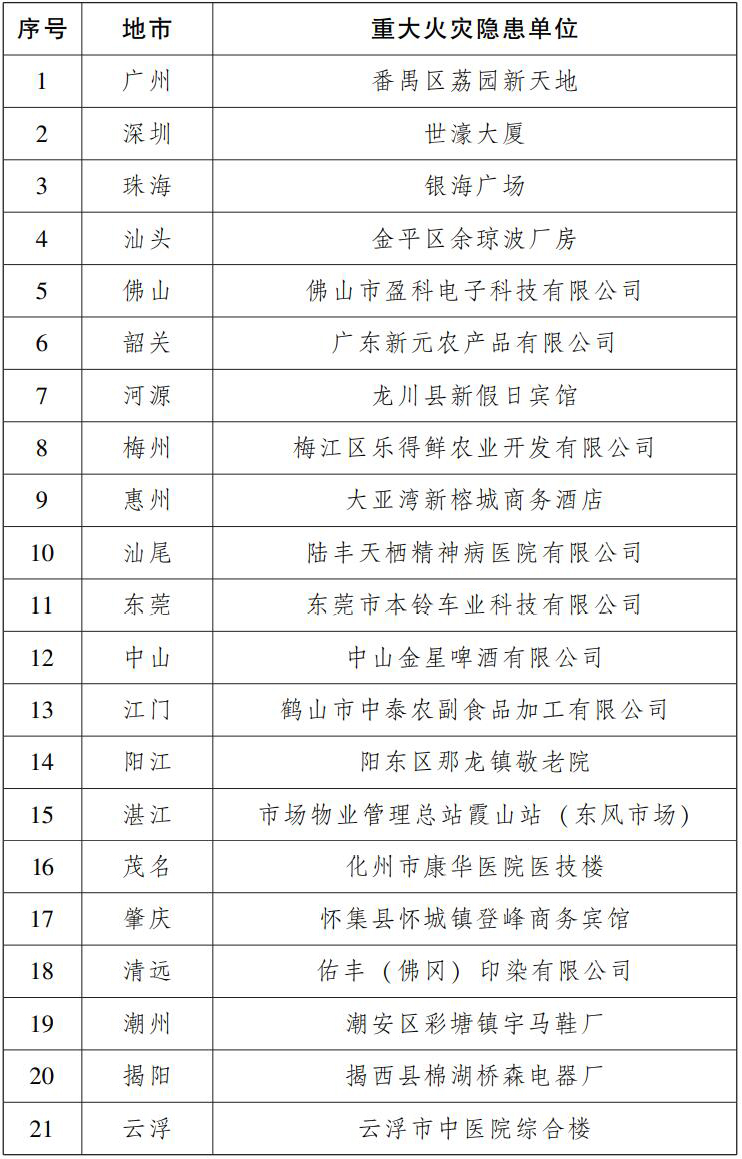 管家婆全年资料