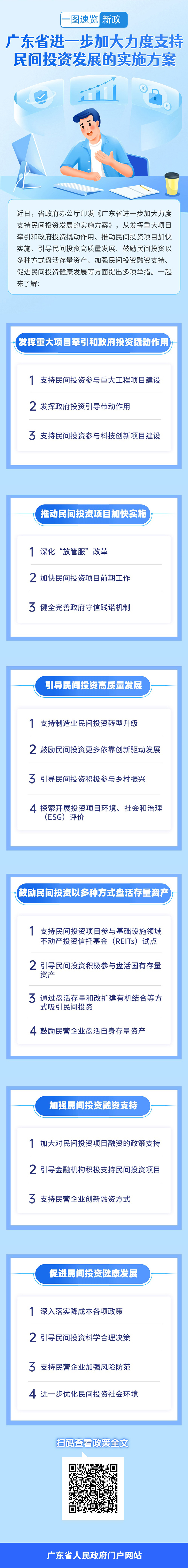 民间投资.jpg