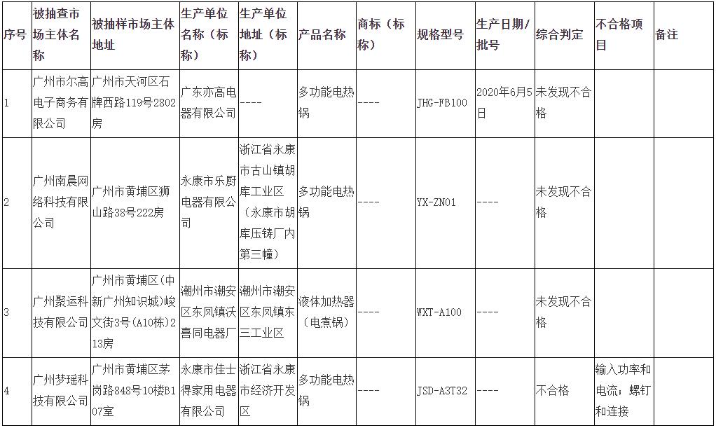 名单.jpg