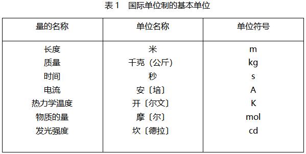 表1.jpg