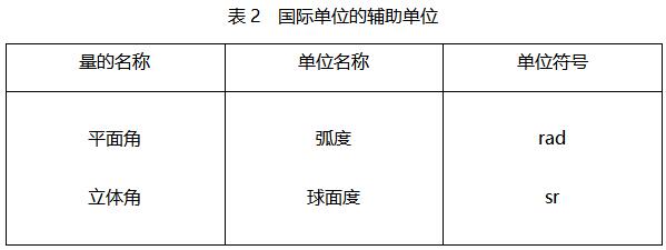 表2.jpg