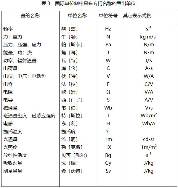 表3.jpg