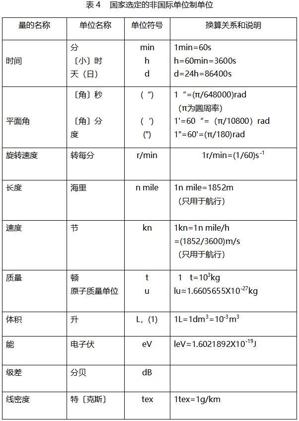 表4.jpg
