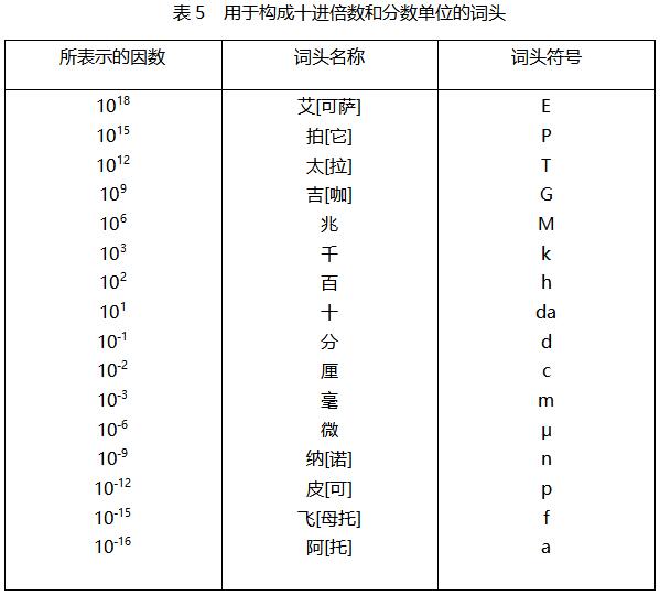 表5.jpg
