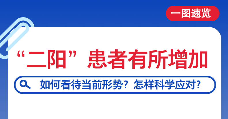 “二阳”患者有所增加，如何看待当前形势？怎样科学应对？——国务院联防联控机制组织专家回应热点关切