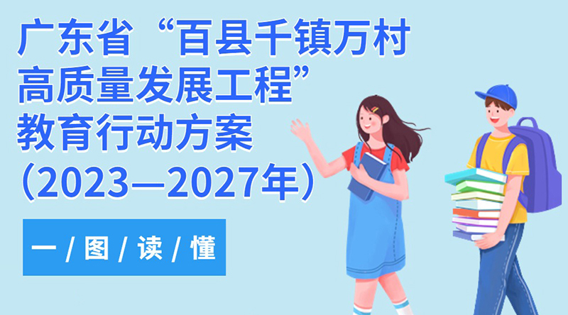 一图读懂广东省“百县千镇万村高质量发展工程”教育行动方案(2023-2027年)