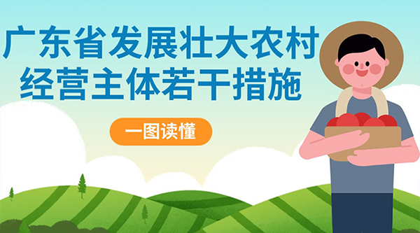 一图读懂广东省发展壮大农村经营主体若干措施