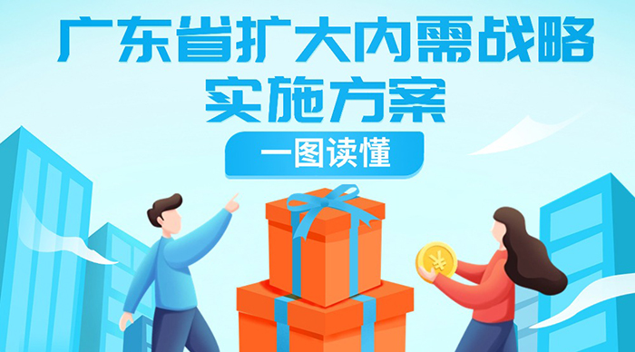 一图读懂广东省扩大内需战略实施方案