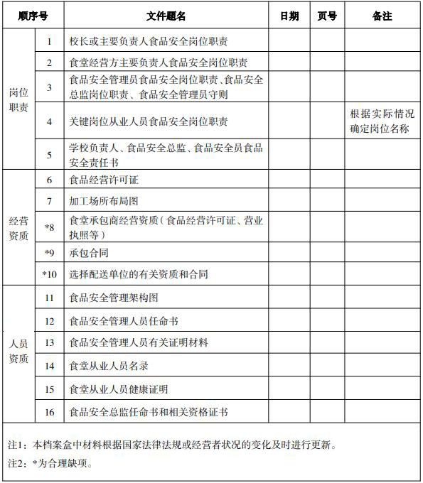 表1.jpg