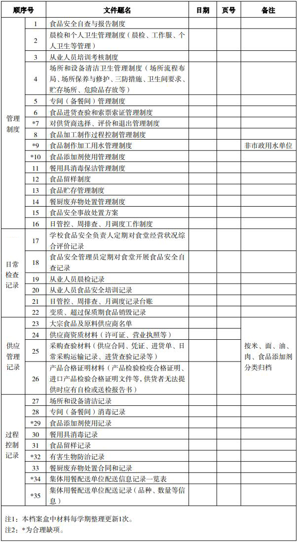 表2.jpg
