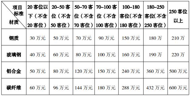 表.jpg