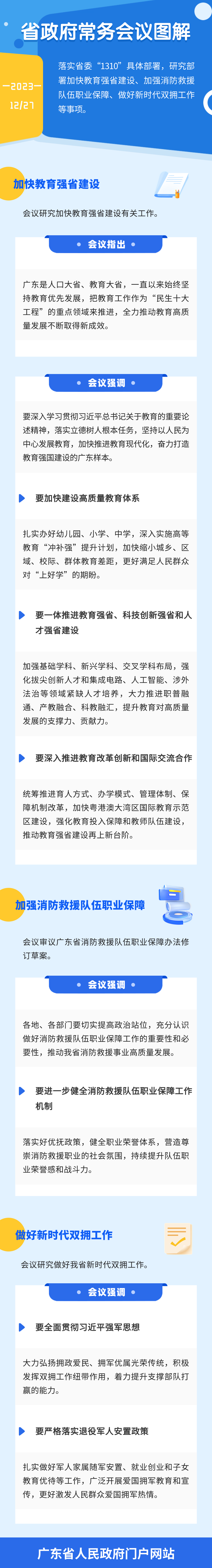 最终版常务会图解1227 (1).png