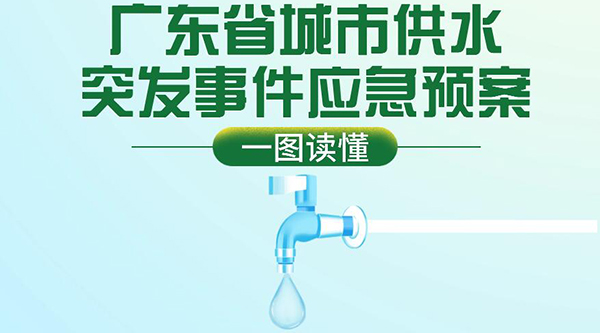 一图读懂广东省城市供水突发事件应急预案